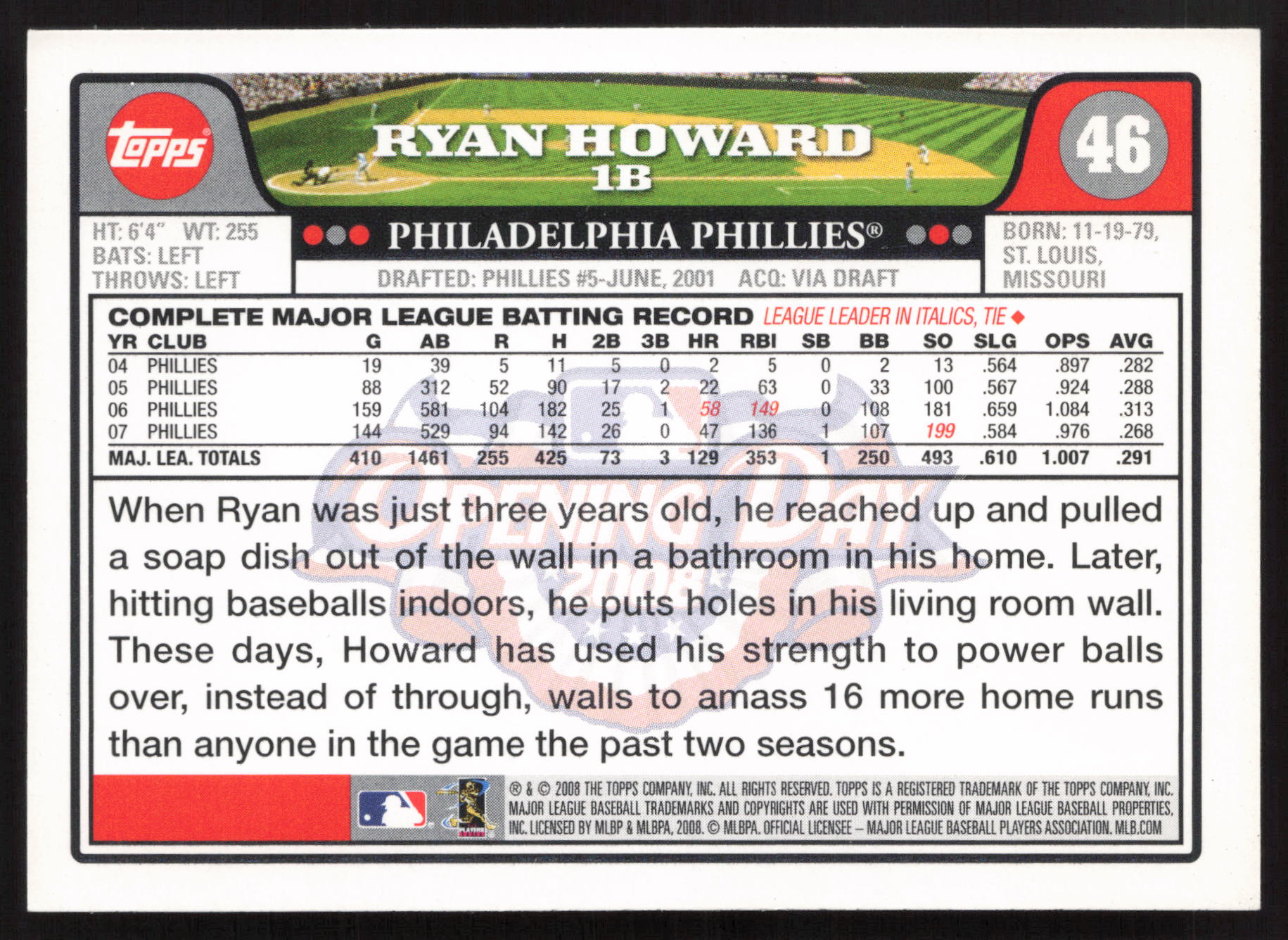 2008 Topps Opening Day #46 Ryan Howard