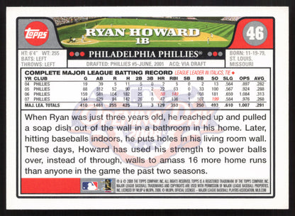 2008 Topps Opening Day #46 Ryan Howard