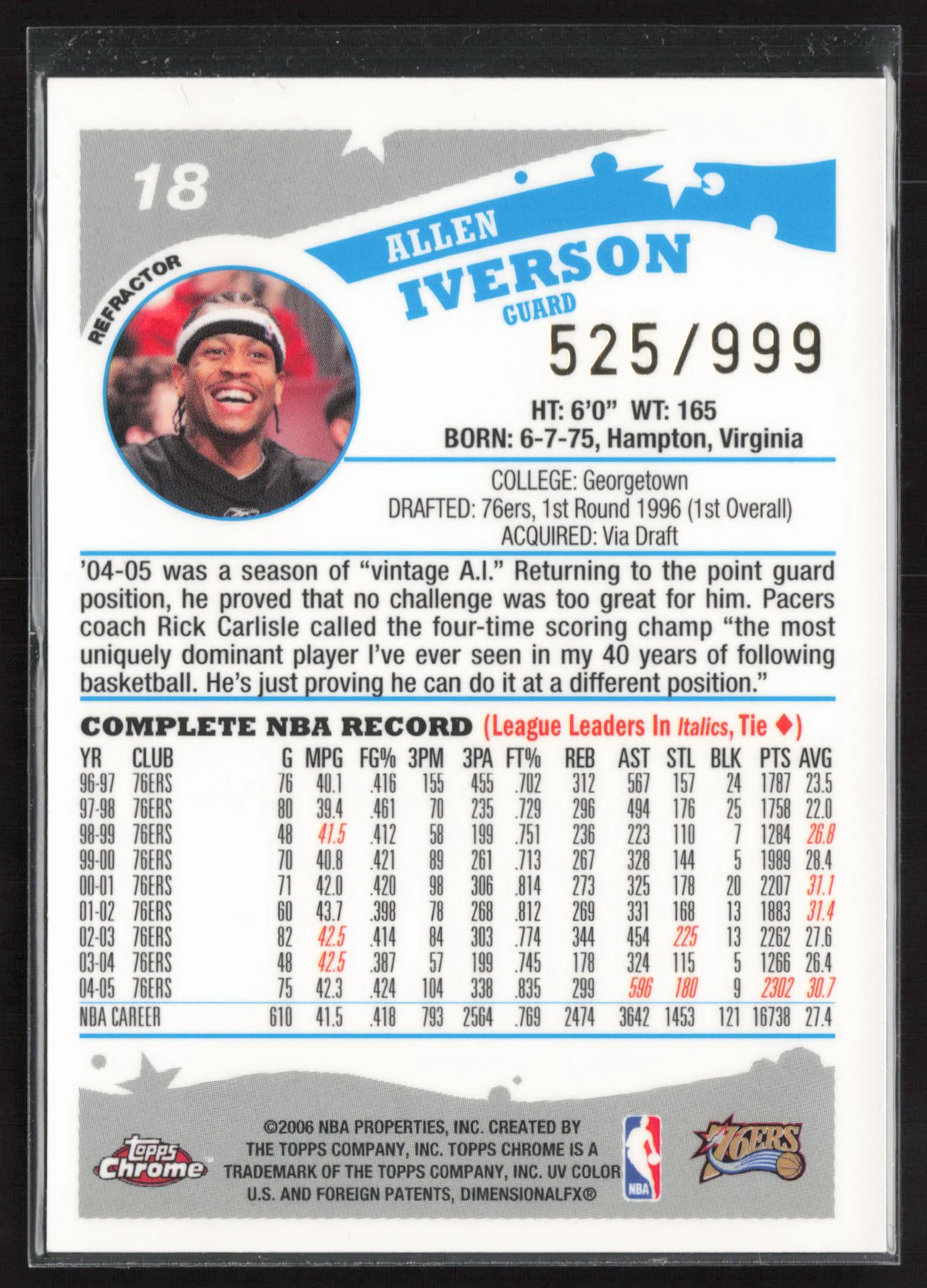 2005-06 Topps Chrome #18 Allen Iverson Refractors #/999