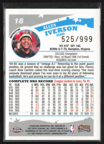 2005-06 Topps Chrome #18 Allen Iverson Refractors #/999