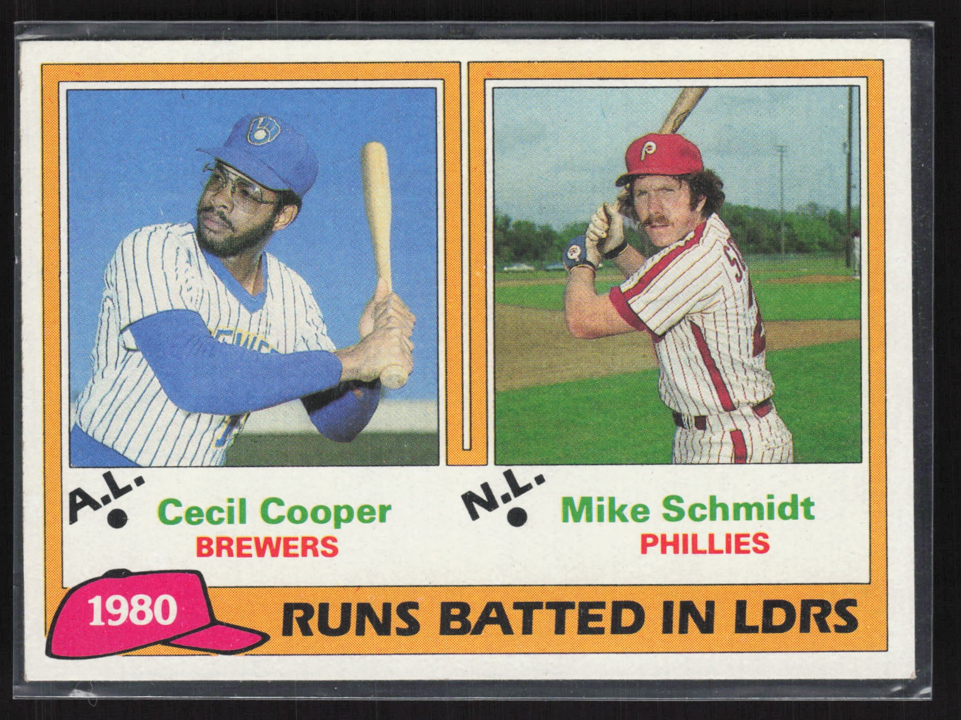 1981 Topps #3 1980 Runs Batted In Leaders (Cecil Cooper / Mike Schmidt)