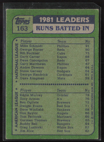 1982 Topps #163 '81 Runs Batted In Leaders (Mike Schmidt / Eddie Murray)