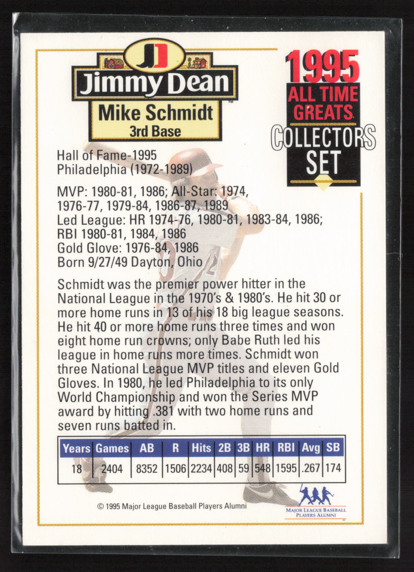 1995 Jimmy Dean All-Time Greats #NNO Mike Schmidt