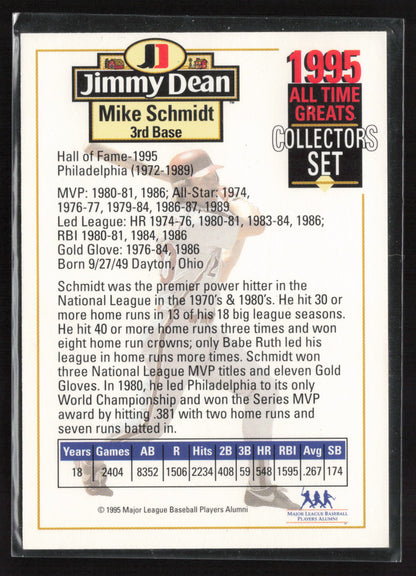 1995 Jimmy Dean All-Time Greats #NNO Mike Schmidt