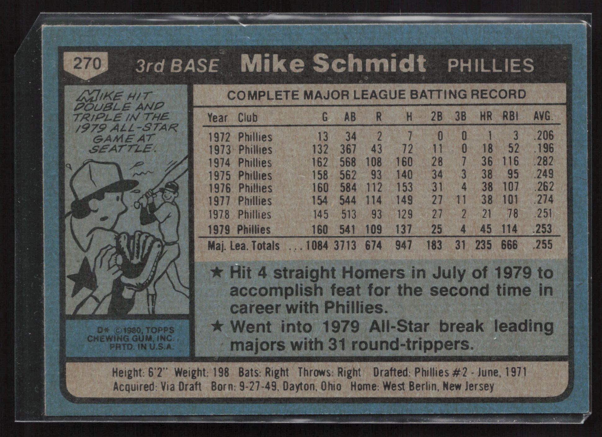 1980 Topps #270 Mike Schmidt